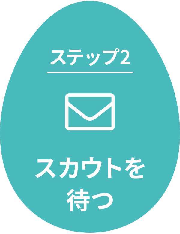 自らエントリーSTEP2